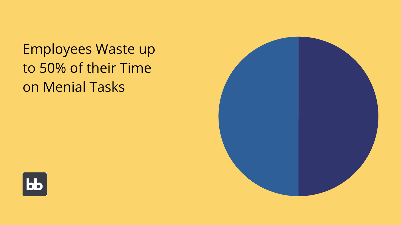 Business Process Optimization Business Process Optimization