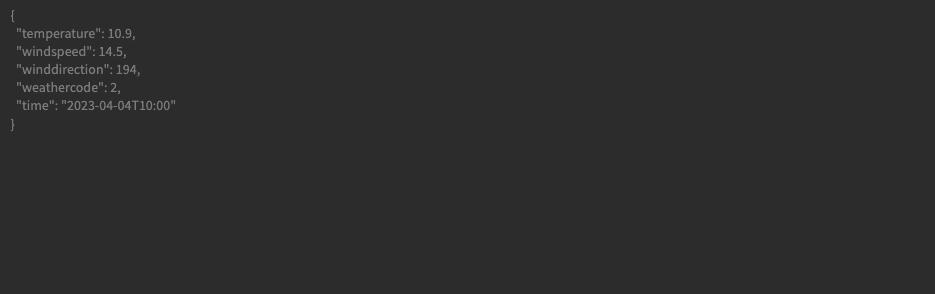Webhook vs API webhook vs API