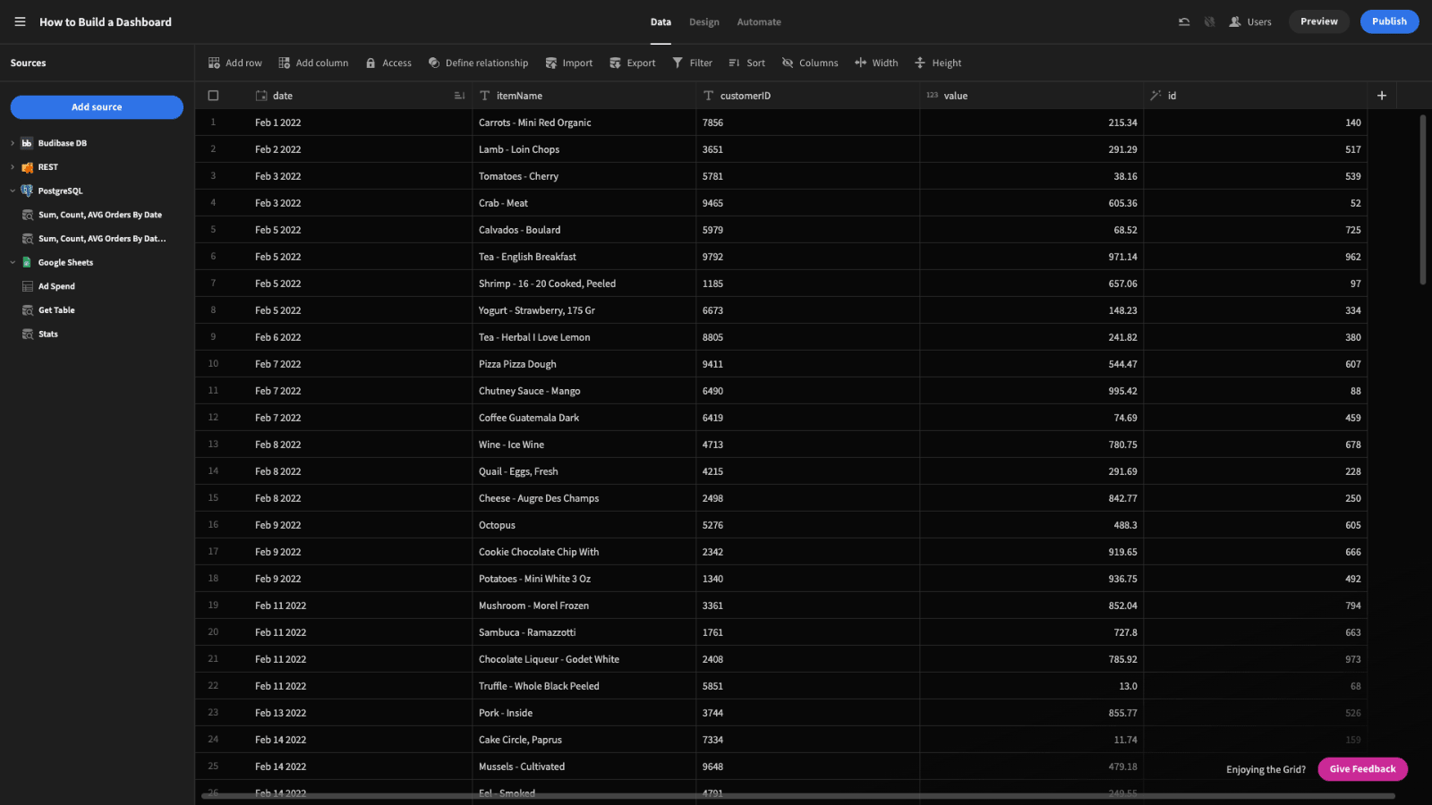 ACID vs BASE databases ACID vs BASE databases