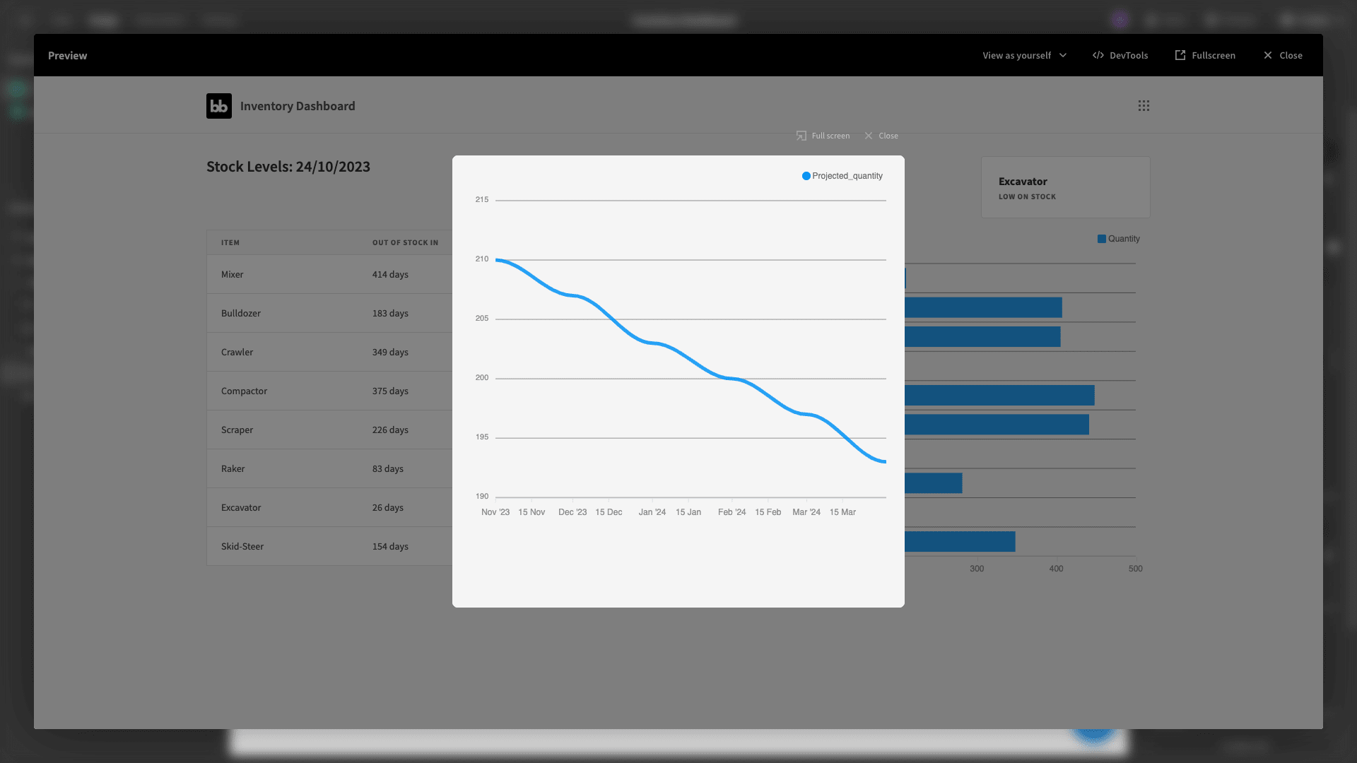 Inventory Dashboard