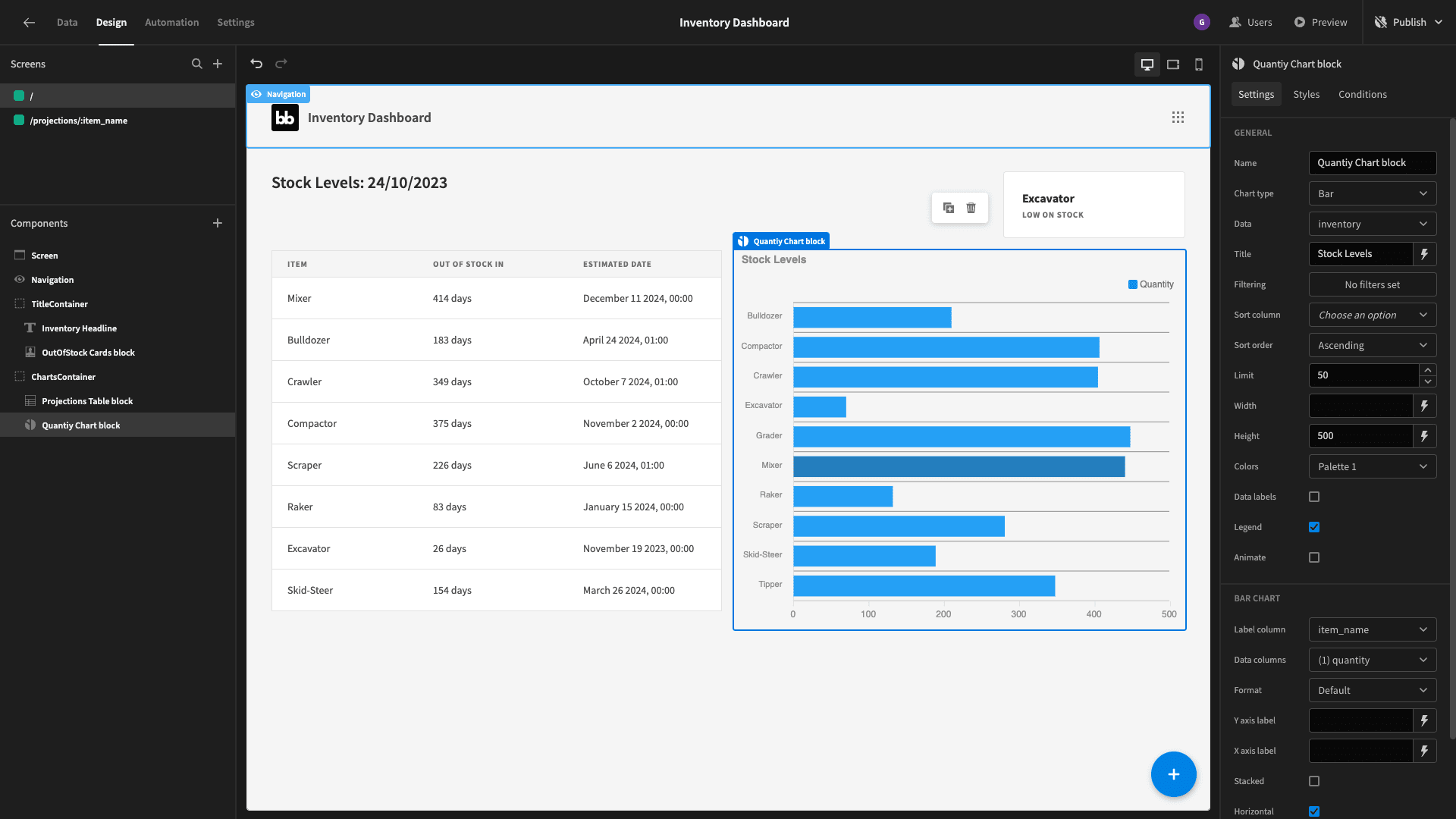 Inventory Dashboard