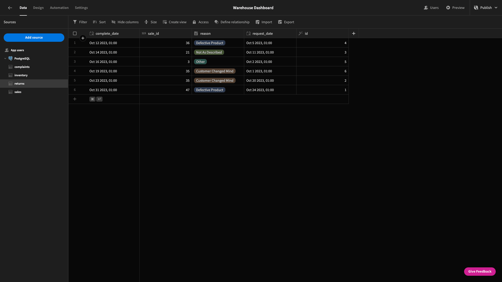 Warehouse Dashboard