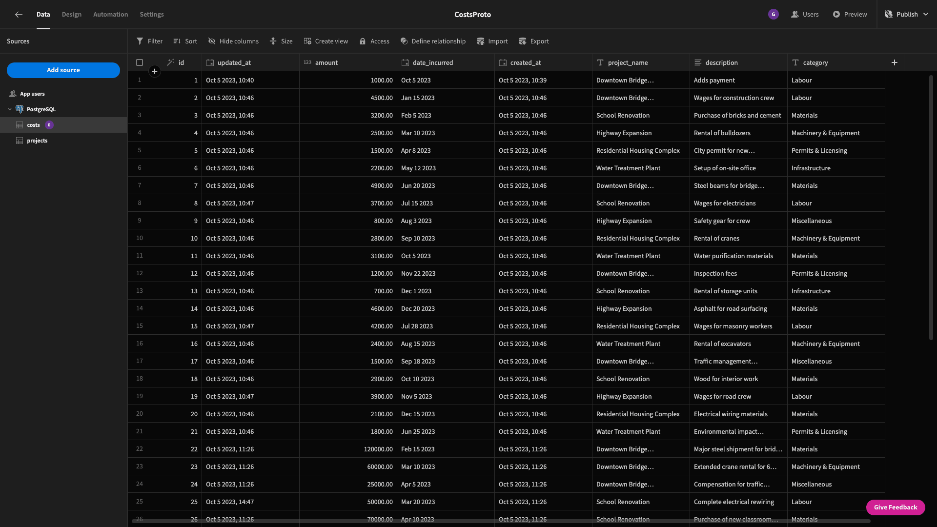 Data table Data table