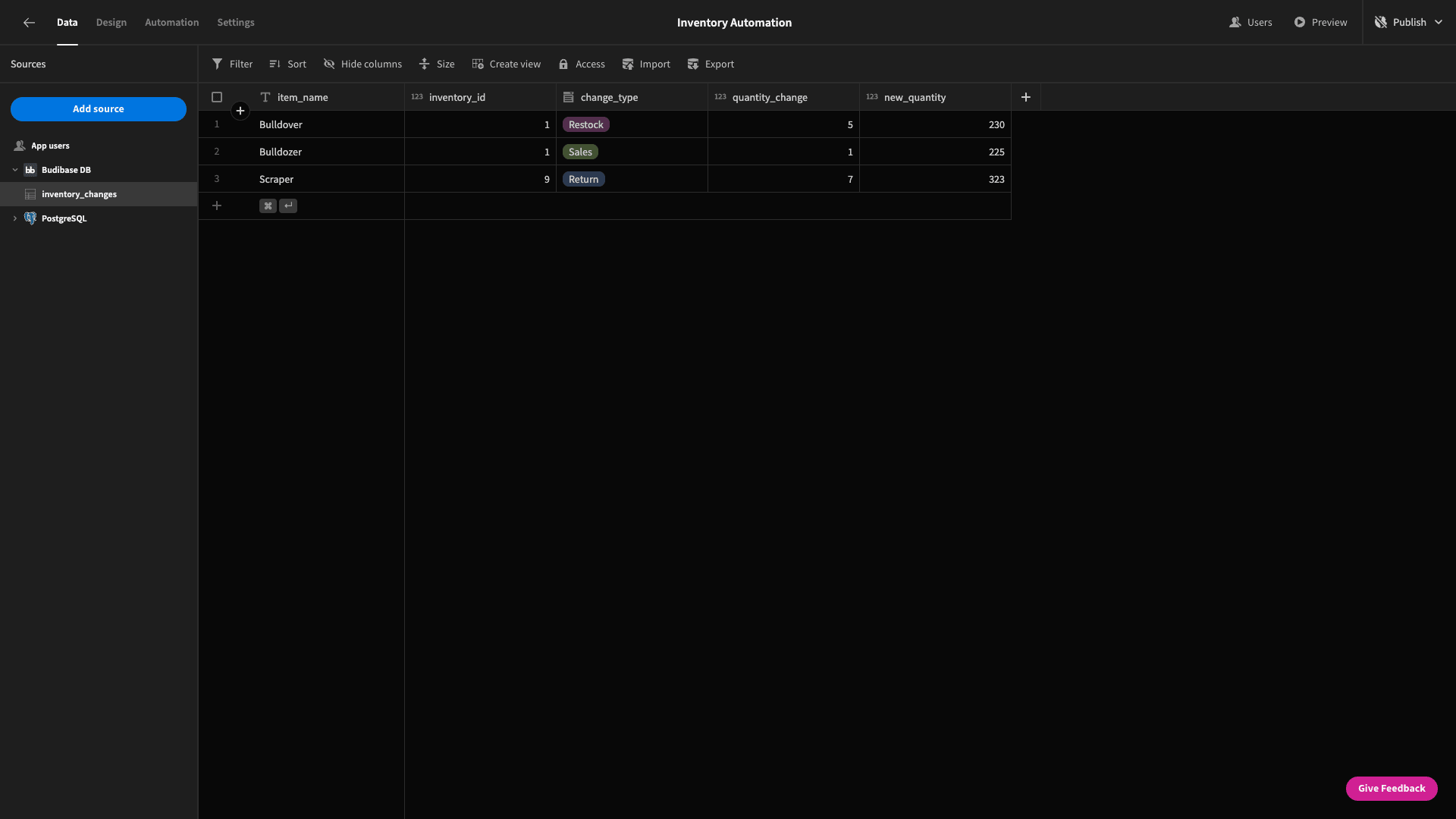 Inventory Table