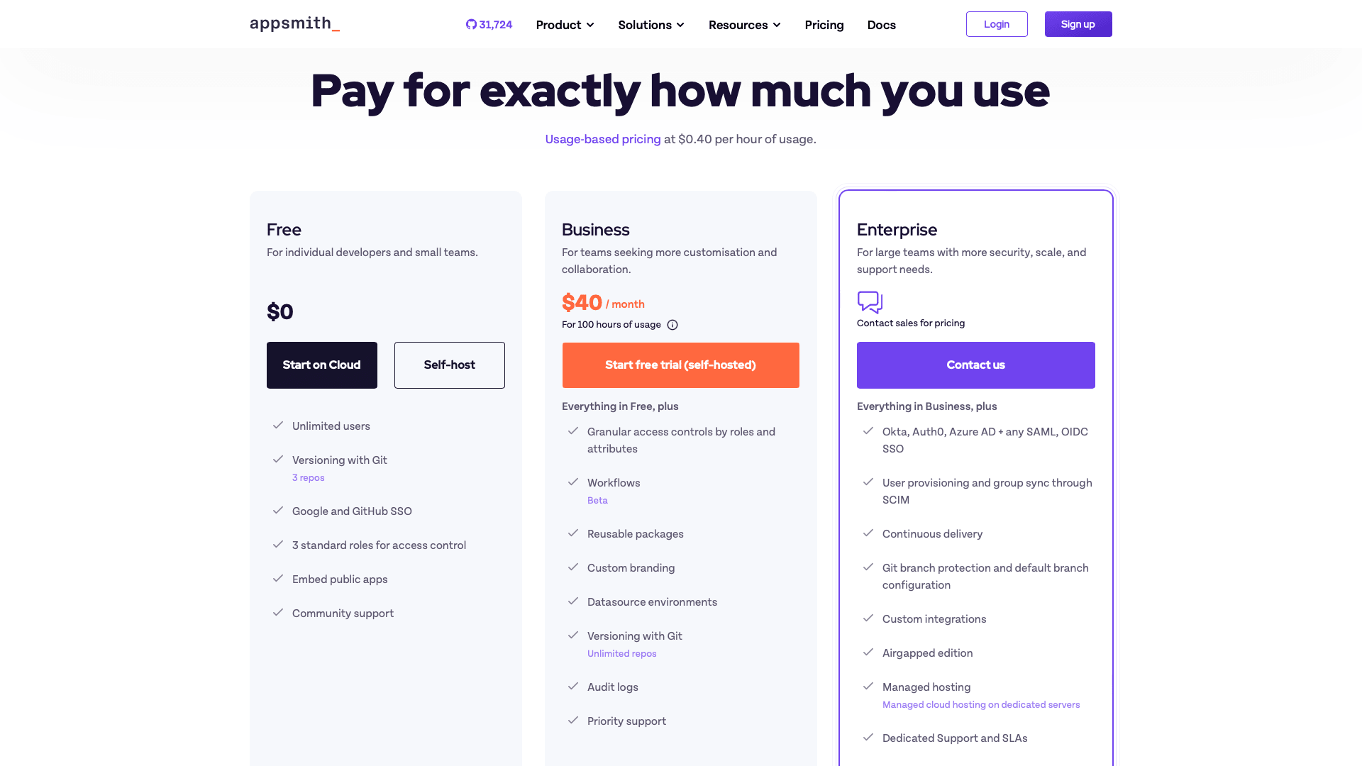 Appsmith vs Operly pricing