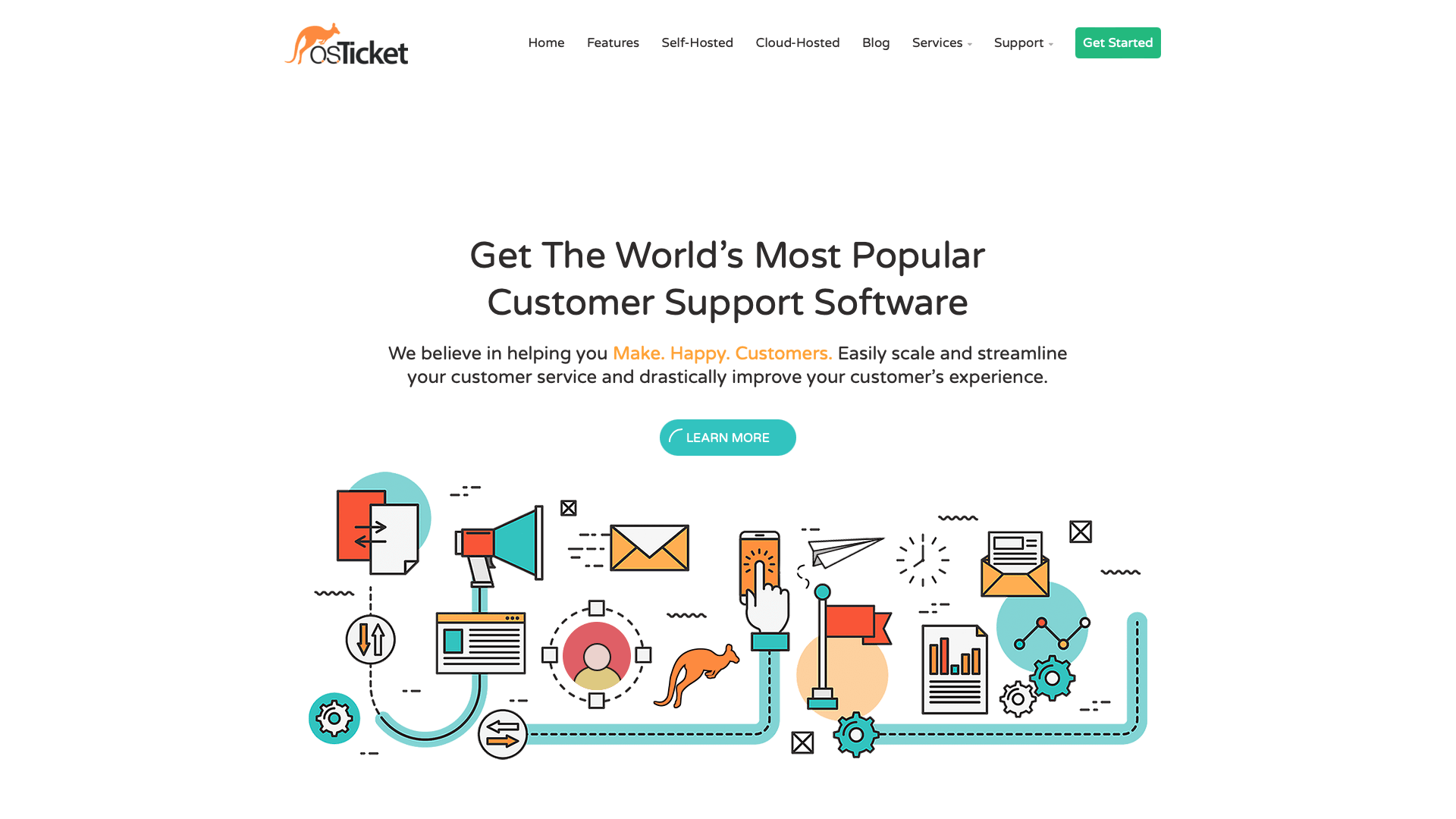 osTicket osTicket