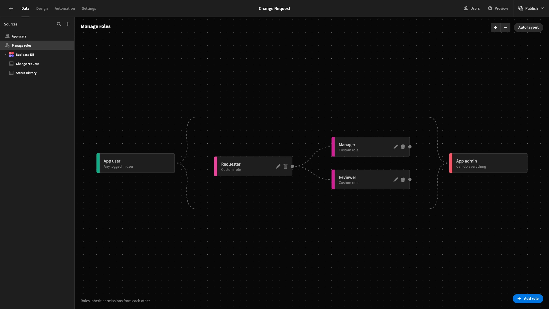 appsmith vs budibase