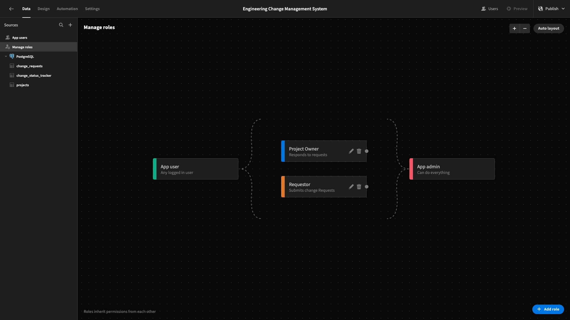 engineering change management system engineering change management system