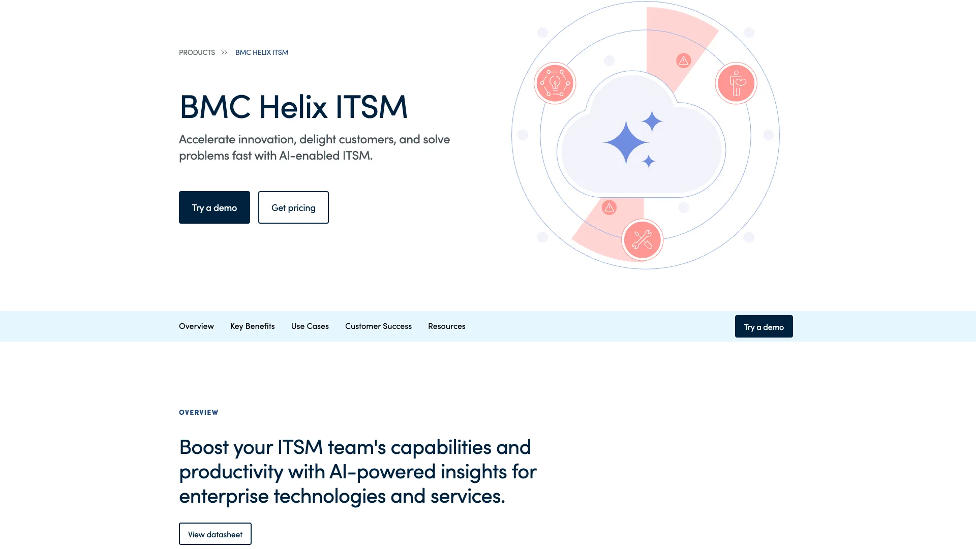 BMC Helix
