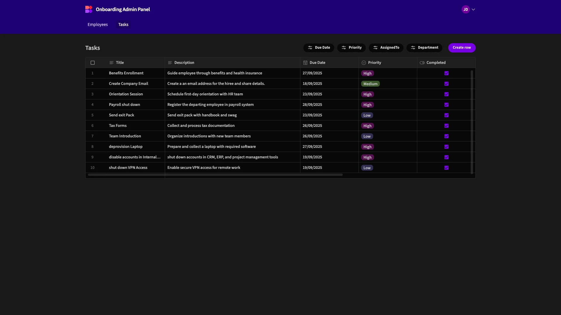 Admin Panel