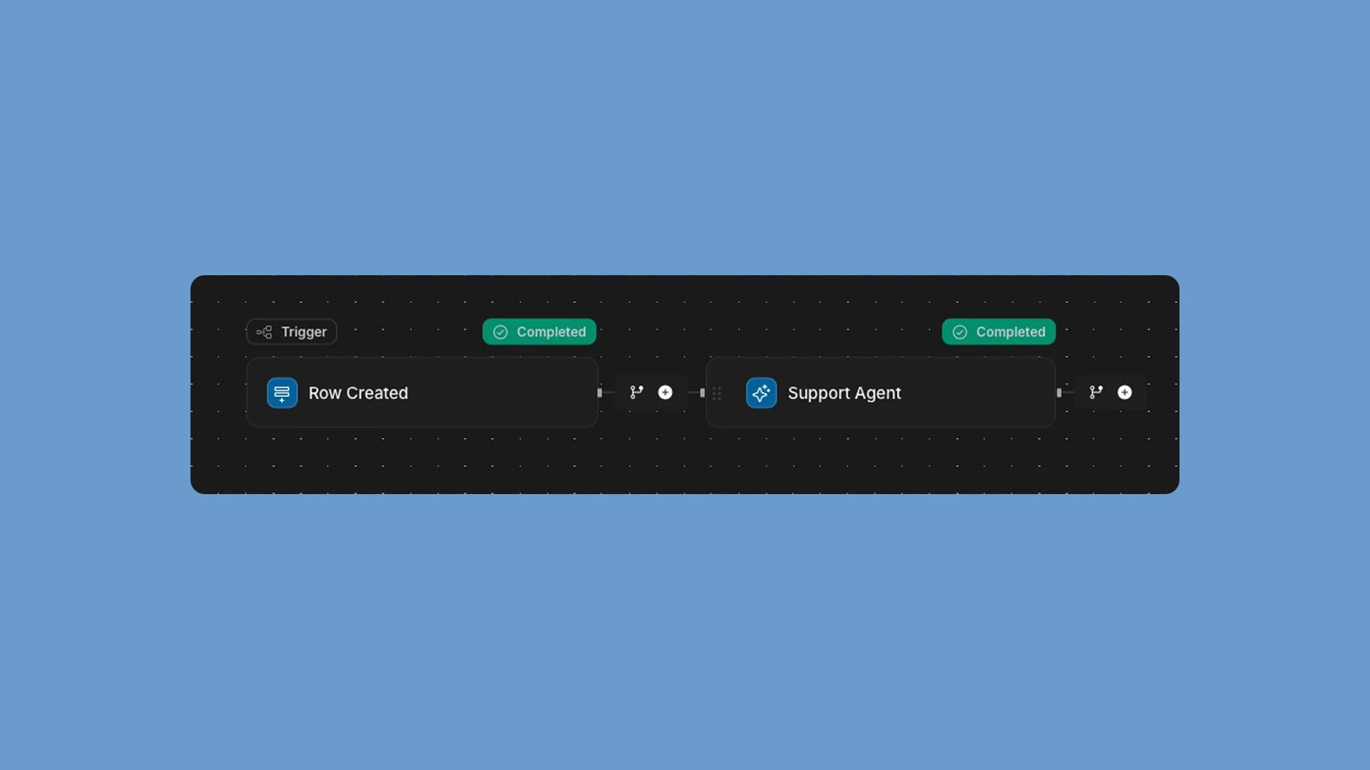 Automations Automations